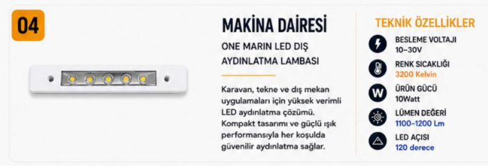 One Marin Led Dış Aydınlatma Lambası4-MAKİNA DAİRESİ - 1