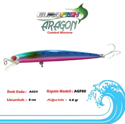 Eurofish Aragon Agf 80 8 Cm Maket Balık - 4