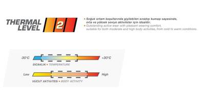 BLACKSPADE Termal Polar Bere Siyah - 3