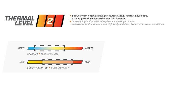 BLACKSPADE Termal Polar Bere Siyah - 3