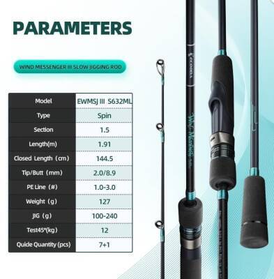 Ecooda Wind Meesenger 3 191cm 100-240g S. Jigging Kamış - 8